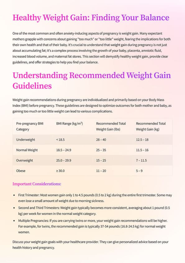 Healthy Diet During Pregnancy: Nutrition and Weight Gain The Significance of a Well-Rounded Diet