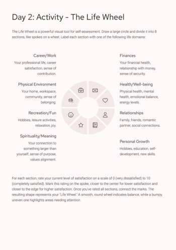 Find Your Purpose a 21-Day Guide to Designing a Fulfilling Life
