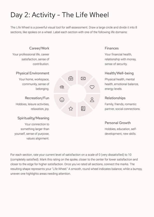 Find Your Purpose a 21-Day Guide to Designing a Fulfilling Life