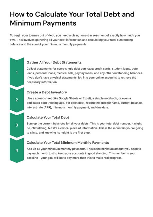How to Get Out of Debt Fast Without a Higher Income