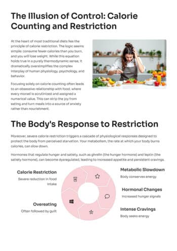 Lose Weight Without Dieting A Sustainable Mindset Shift