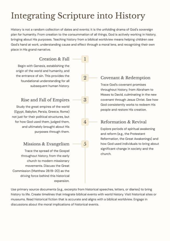 Bible-based curriculum planning