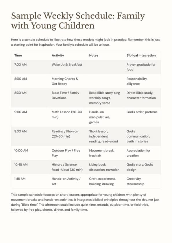 Bible-based curriculum planning