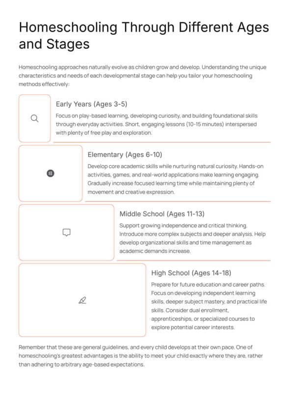 homeschooling made simple
