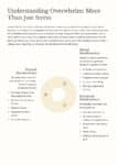 cover-Time-Management-for-the-Chronically-Overwhelmed