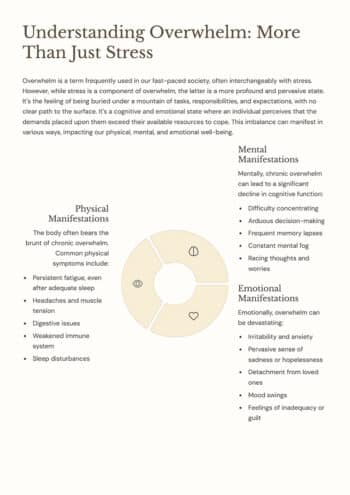 Time Management for the Chronically Overwhelmed